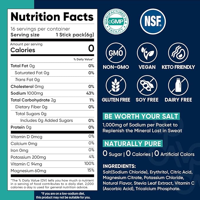 Venture Pal High Sodium Sugar Free Electrolytes Powder Packet - Hydration Packets with Sodium, Potassium & Magneisum | Zero Calories | Vegan | Keto & Paleo Friendly Electrolyte Drink Mix | 30 Stick