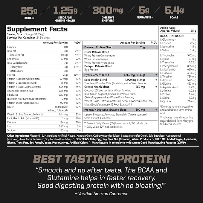 PMD Sports Amplify XL Premium Whey Protein Supplement Hydro Greens Blend - Glutamine and Whey Protein Matrix with Superfood for Muscle, Strength and Recovery - Mango Mania (24 Servings)