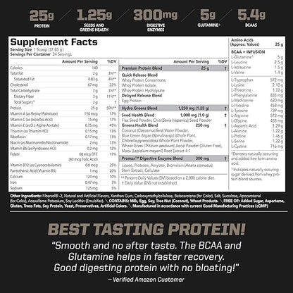 PMD Sports Amplify XL Premium Whey Protein Supplement Hydro Greens Blend - Glutamine and Whey Protein Matrix with Superfood for Muscle, Strength and Recovery - Mango Mania (24 Servings)