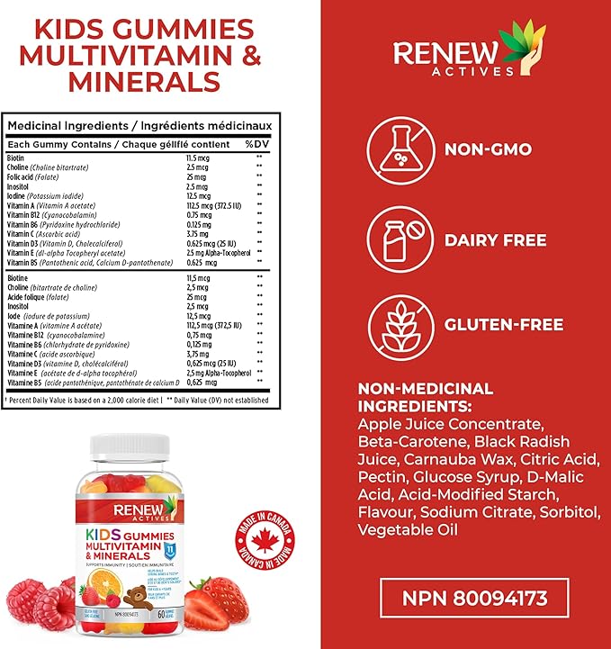 Renew Actives Kids Multivitamin Gummies – Promotes Health & Wellness – Supports Healthy Hair, Skin, Nails, Eyesight, Strong Bones, Teeth & Gums – Tasty, Nutrient-Rich for Growing Kids – 60 Gummies