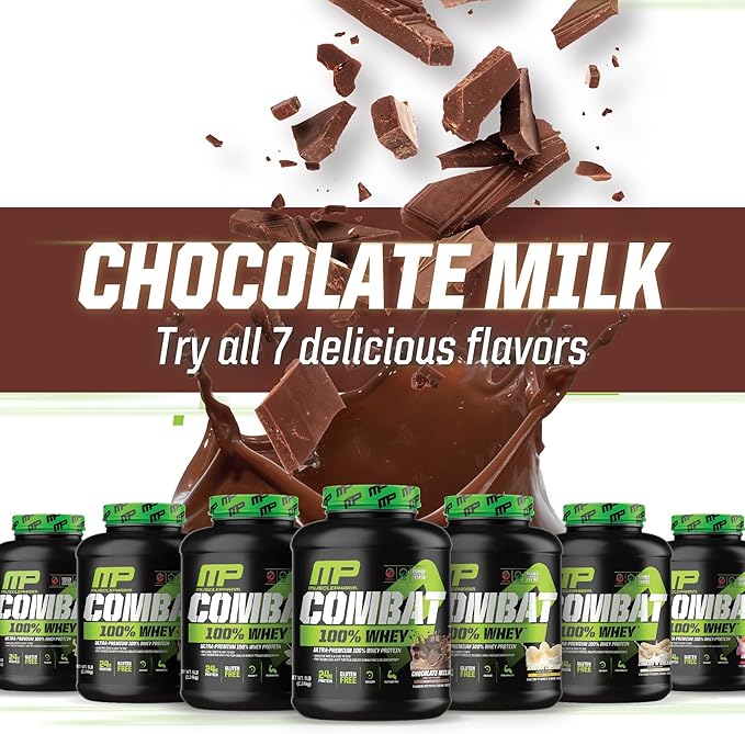 MusclePharm Combat 100% Whey Protein Powder, Chocolate Milk, Fast Recovery & Muscle Gain with Whey Protein Isolate, High Protein Powder for Women & Men, Gluten Free, 5 Lb, 70 Servings