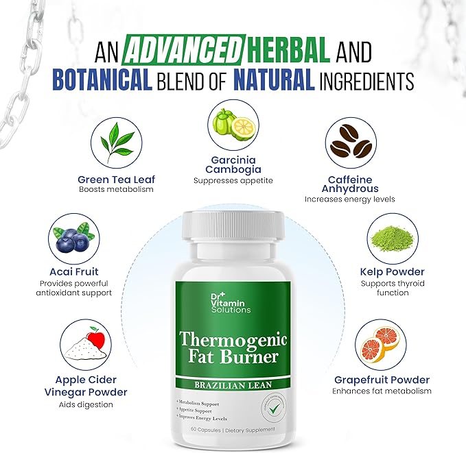 Thermogenic Fat Burner for Women and Men - Appetite Suppressant for Weight Loss - Includes Green Tea Extracts for Bloat Relief - Metabolism Booster - Pack of 2