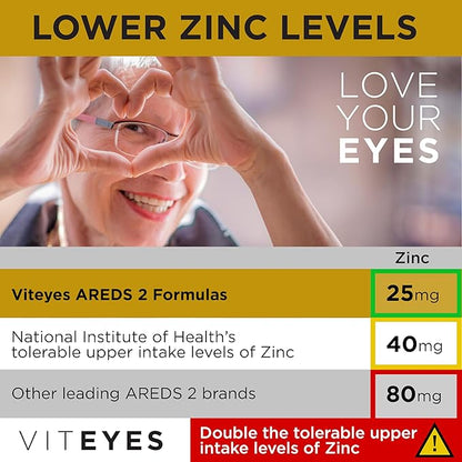 Viteyes AREDS 2 Classic Macular Health Formula Softgels, Eye Health Vitamin for Vision Protection, Lower Zinc, Eye Vitamins, Macular Vitamins, Beta-Carotene Free, 60 Softgels