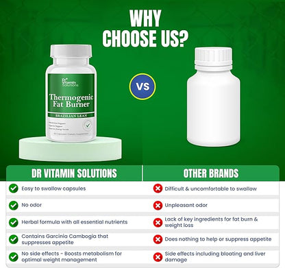 Thermogenic Fat Burner Brazilian Lean, Weight Loss Pills for Women, Waist Trimmer & Supplements for Bloating for Women & Men, 60 Capsules