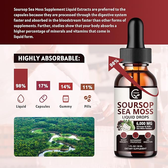 (2 Pack) Soursop Graviola Liquid Drop, Soursop Multivitamin Liquid with Sea Moss & Turmeric, 98% Absorption Soursop Bitters Liquid for Cell Support & Regeneration, Immune Boost and Liver, 1 Fl Oz