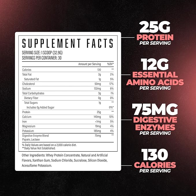 Huge Whey, Protein Powder for Muscle Gain, 25g Protein, 12g EAAs, Supports Muscle Growth, Performance & Recovery (Strawberry Cheesecake, 30 Servings)
