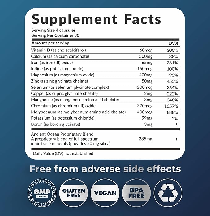 Multimineral Supplement Magnesium Complex with Trace Minerals for Immune Support - Potassium Magnesium Supplement Calcium Vitamin D Zinc Cooper Boron Supplement for Men Women - 120 Capsules