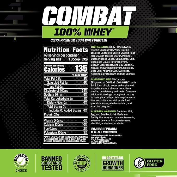 MusclePharm Combat 100% Whey Protein Powder, Cookies ‘N’ Cream Flavor, Fast Recovery & Muscle Gain with Whey Protein Isolate, High Protein Powder for Women & Men, Gluten Free, 5 lb, 70 Servings