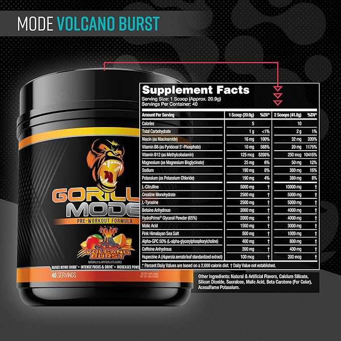 Gorilla Mode Pre Workout - Massive Pumps · Laser Focus · Energy · Power - L-Citrulline, Creatine, L-Tyrosine, Betaine, Hydroprime®, Alpha-GPC, 400mg Caffeine, Huperzine A - 836g (Volcano Burst)
