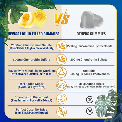 Sugar Free Glucosamine Chondroitin MSM Filled Gummies 3100mg - Joint Support Supplement - Plus Turmeric, Boswellia, Hyaluronic Acid & Vitamin D3, Mobility, Comfort, Flexibility & Bone Support, 60Cts