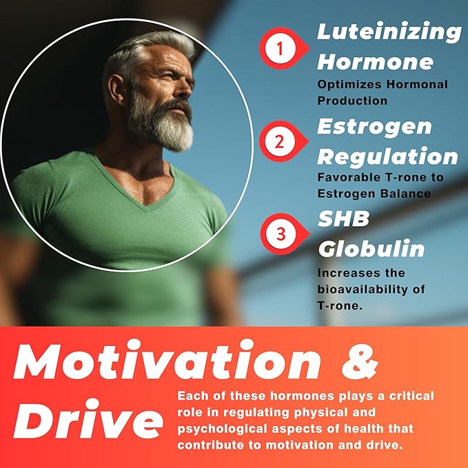 Fadogia Agrestis 20:1 with Tongkat Ali 1000mg Complex Longjack Tongkat Ali Extract with Fadogia Agrestis 600mg Supplement - 60 Days Supply