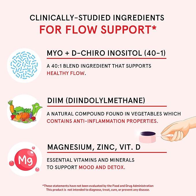 Inositol Powder Multivitamin, Pink Lemonade Flavor – 4g Myo-Inositol & D-Chiro Inositol, DIM, Zinc, Magnesium Glycinate, Vitamin D3 – Supports Women’s Health, Cycle, Energy, 30 SVG