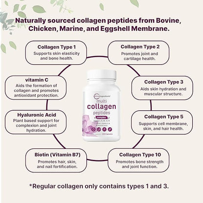 Micro Ingredients Multi Collagen Pills for Women & Men, 240 Capsules | Type I, II, III, V, X - Hydrolyzed Collagen Peptides with Biotin, Hyaluronic Acid & Vitamin C | Hair, Skin, Nail & Joint Support