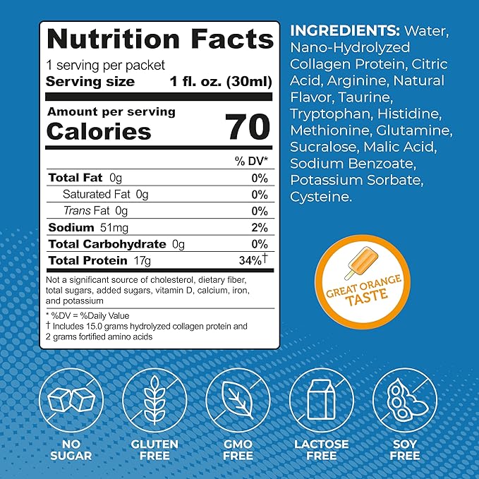 Liquid Collagen Protein Shot, 17g Clear Protein Nano-Hydrolyzed Grass Fed Collagen, 2g Arginine for Wound Support, Gluten Free, Sugar Free, 0g Carbs, Orange Creme, 1 fl oz, 24 Pack