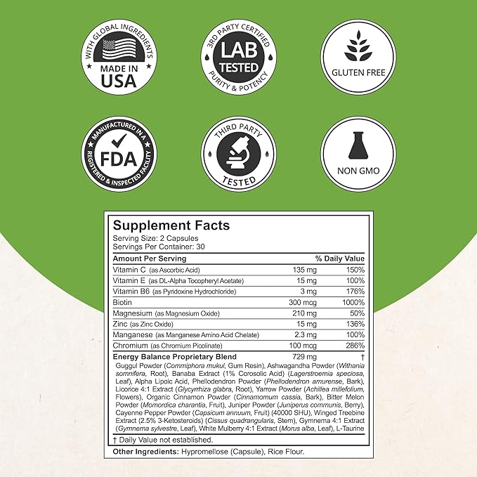 NuBest Blood Sugar - Premium Formula with Bitter Melon, Ashwagandha, Cinnamon, Chromium, Magnesium, Vitamins, Alpha Lipoic Acid, Cayenne Pepper - Support Healthy Blood Sugar - Pack 4
