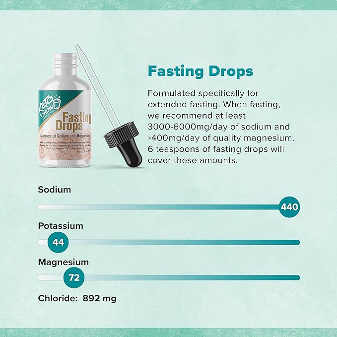 Keto Chow Fasting Drops | Sodium and Ionic Magnesium Fasting Supplement | Intermittent Fasting Mineral Supplements | Electrolyte Replenisher | 120ml Pocket Flask