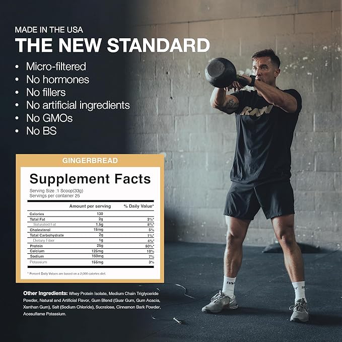 RAW Whey Isolate Protein Powder, Gingerbread (CBUM Itholate Protein) - 100% Grass-Fed Sports Nutrition Powder for Muscle Growth & Recovery - Low-Fat, Low Carb, Naturally Flavored - 25 Servings