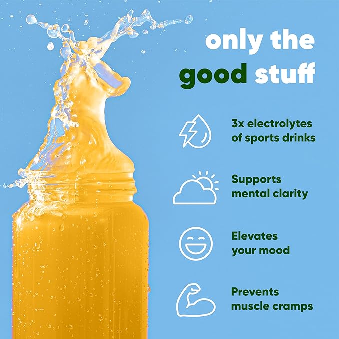 IQMIX Sugar Free Electrolytes Powder Packets - Hydration Supplement Drink Mix with Keto Electrolytes, Lions Mane, Magnesium L-Threonate, and Potassium Citrate - Lemon Lime (40 Count)