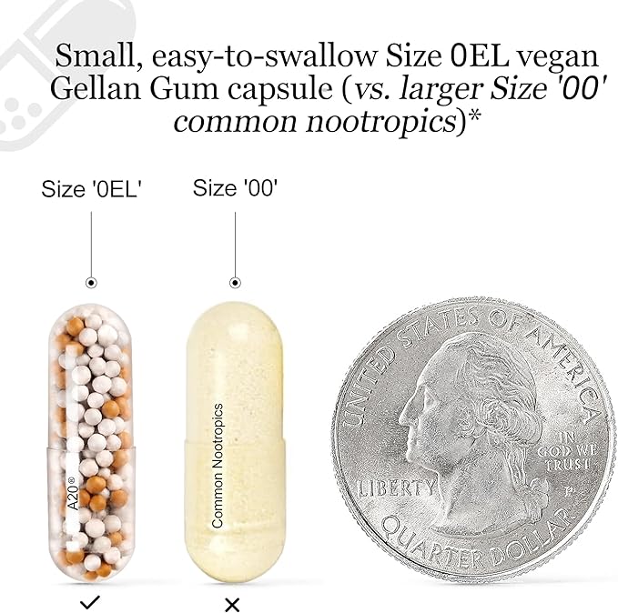 HCF A20 Microbead Brain Supplements for Memory and Focus + Brain Support, Calm, Mood, Alertness, Attention, Vision, Sleep, Immune System, 20 Premium Nootropic Nutrients Multivitamin & 7 Advances® Tech