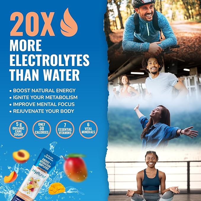 Energy + Hydration Amplifier - Multivitamin Electrolyte Powder Packets with Vitamins D3 K2 & B6 B12 | L-Theanine, Cane Sugar, Caffeine Free Energy Drink Powder | Peach Mango, 15 Pack