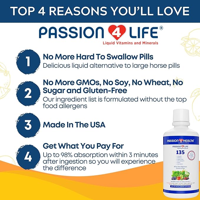 Mega Liquid Multivitamins, Trace Minerals, Amino Acids, Turmeric for Adults, Men, Women, Teens, Kids, Non-GMO, No Soy, No Dairy