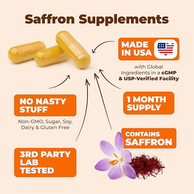 Turmeric Saffron Supplements with Cinnamon powder & Cardamom - Antioxidant Joint Support Supplement Contains Turmeric Curcumin with Black Pepper for Mood, Memory, Eye Health & Well-Being - 60 Capsules