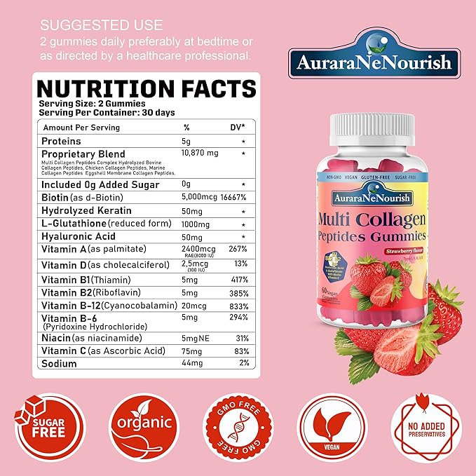 Multi Collagen Peptides Gummies, Sugar Free Hydrolyzed 5000mg Protein丨Type I,II,III,V,X with Biotin Hyaluronic Acid Vitamin C A D B6 B12 L-Glutathione for Skin Hair Nail Joint Bone -Strawberry Gummies