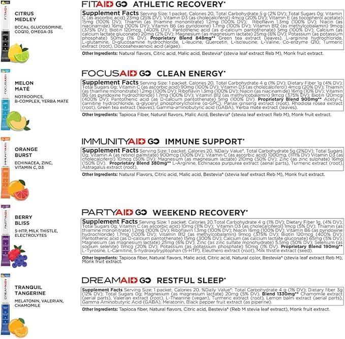 LIFEAID Rainbow Variety Pack Mix, All Zero Sugar, Post Workout Recovery, Nootropics Based Focus, Immune Boost, Dream & Sleep Aid, Travel Size, No Artificial Sweeteners & Flavors, 20 Count