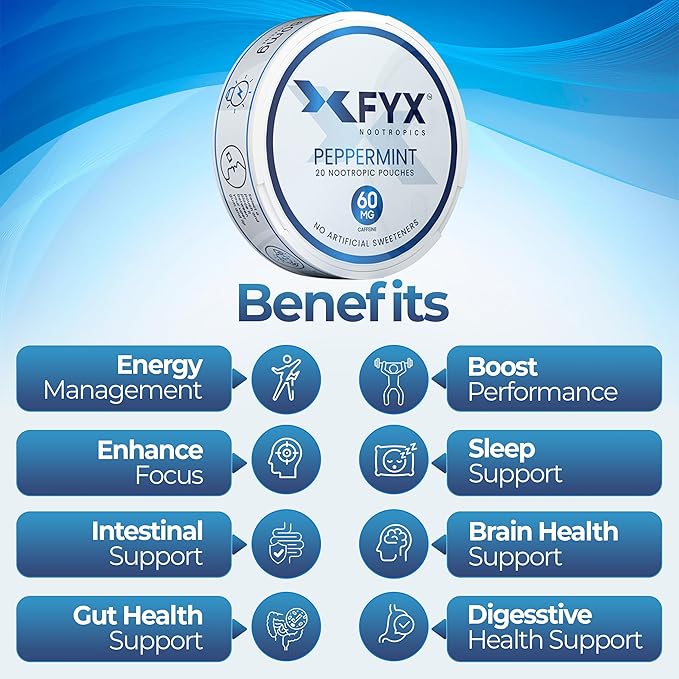 FYX Caffeine Nootropic Pouches (Peppermint) – Clean Energy & Focus with Alpha-GPC, L-Tyrosine & L-Theanine – Energy Boost 60mg Caffeine Pouches – Sugar-Free Alpha Nootropic Pouches – 20-Pack