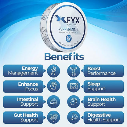FYX Caffeine Nootropic Pouches (Peppermint) – Clean Energy & Focus with Alpha-GPC, L-Tyrosine & L-Theanine – Energy Boost 60mg Caffeine Pouches – Sugar-Free Alpha Nootropic Pouches – 20-Pack