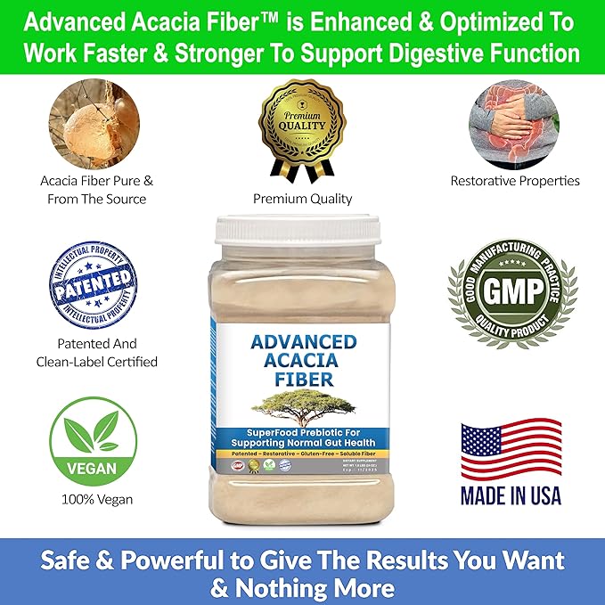 Kidney Restore Acacia Fiber Powder Prebiotic Soluble Fiber Powder Perfect Bathroom Trips, Digestion, IBS Relief, Leaky Gut Repair 24oz w/Scooper