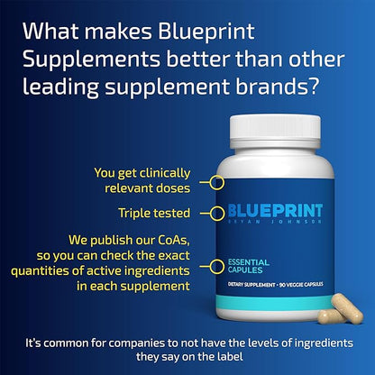 Blueprint Bryan Johnson Essential Capsules - Daily Multivitamin/Multimineral for Women and Men - Antioxidant Supplement with Calcium, Vitamin B1, Vitamin D, and Zinc - Vegan and Non GMO (30 Servings)