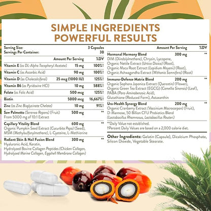 Saw Palmetto for Women Hair Loss - DHT Blocker with 5-in-1 Blend for Hair Growth, Skin & Nails, Urinary Wellness - Extra Strength Saw Palmetto Supplement - 90 Capsules