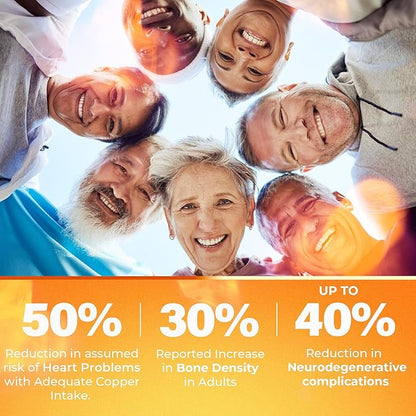 Mineral Supplement Tablets with Copper, Zinc, Vitamin C, Selenium, Boron, and Molybdenum - 90 Tablets/Bottle