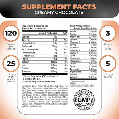 Nutrology TRIPACT Protein Powder, Creamy Chocolate, 7-in-1 Meal Replacement Shake with Grass Fed Whey Protein Powder, Pea Protein Powder, Greens, Probiotics & BCAAs, 40 Servings