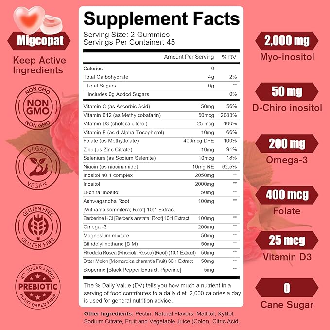 Inositol Multivitamin Gummies, Myo-Inositol&D-chiral Inositol Ideal 40:1 Ratio, Inositol Supplement with Omega-3, Magnesium, Folate, Hormone Balance, Raspberry Flavor, Sugar Free, 90 Count