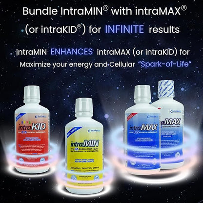 DRUCKER Labs - IntraMAX 2.0 Organic Liquid Trace Minerals, Liquid Multivitamin for Men and Women, Non GMO, Dairy Free, Gluten Free, Magnesium, Zinc, Vitamin D, C, E, Sugar Free (32 oz., Unsweetened)