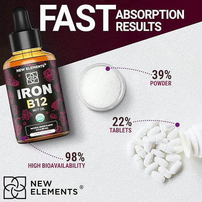 Liquid Iron Supplement for Women & Men with Vitamin B12 5000mcg - Free Blood Builder for Anemia - Liquid Vitamin B12 Drops for Adults with MCT Oil, Natural Grape Flavor, 2 Fl Oz