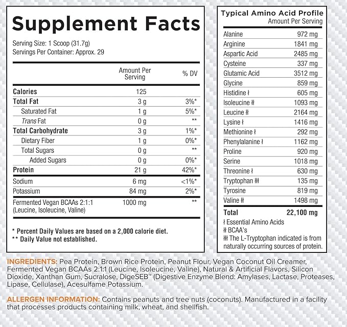 Core Nutritionals Platinum Vegan Gourmet Plant-Based Protein Blend with 21 Grams of Pea Protein, Lactose, Soy and Gluten Free 29 Servings (Peanut Butter Pie)
