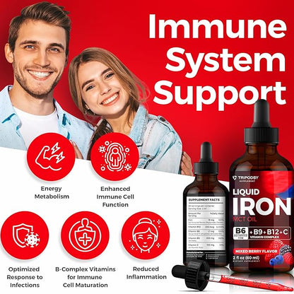 Iron Supplement for Women and Men - Iron Drops with B6, B9, B12, Vitamin C, Iron Vitamin for Anemia, Blood Builder, Folate for Red Blood Cell and Immune Support, MCT Oil (2 Fl Oz, Mixed Berry)