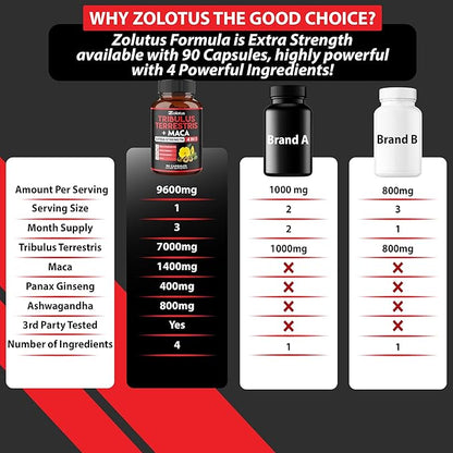 Zolotus Premium Tribulus Terrestris Capsules - 9600mg Per Serving - Combined with Ashwagandha, Panax Ginseng & Maca - Boost Energy, Mood, Stamina & Immune - 90 Counts for 3 Months