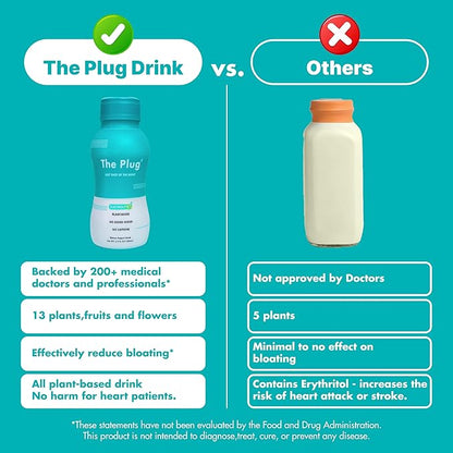 The Plug Cleanse Detox Drink, 96-Pack - All-Natural Plant-Based Electrolyte & Liquid Hydration Pack - Regain Key Nutrients Support Drink