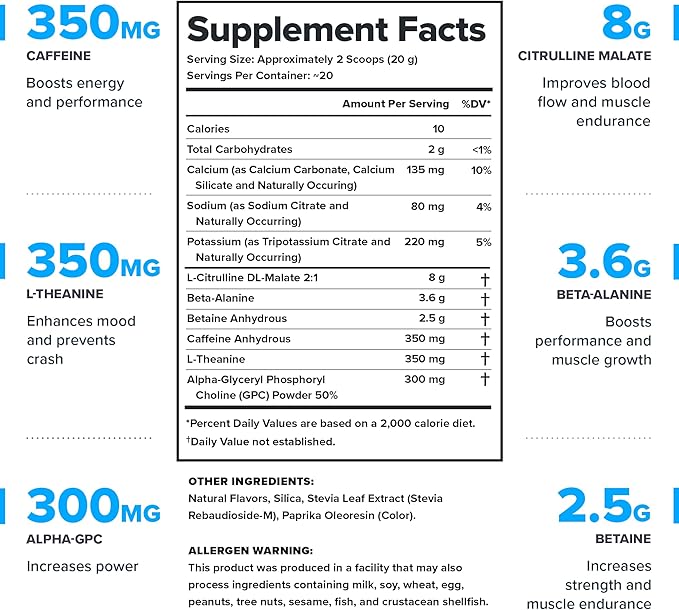 LEGION - All Natural Nitric Oxide Preworkout Drink to Boost Energy, Creatine Free, Naturally Sweetened, Beta Alanine, Citrulline, Alpha GPC (Peach)