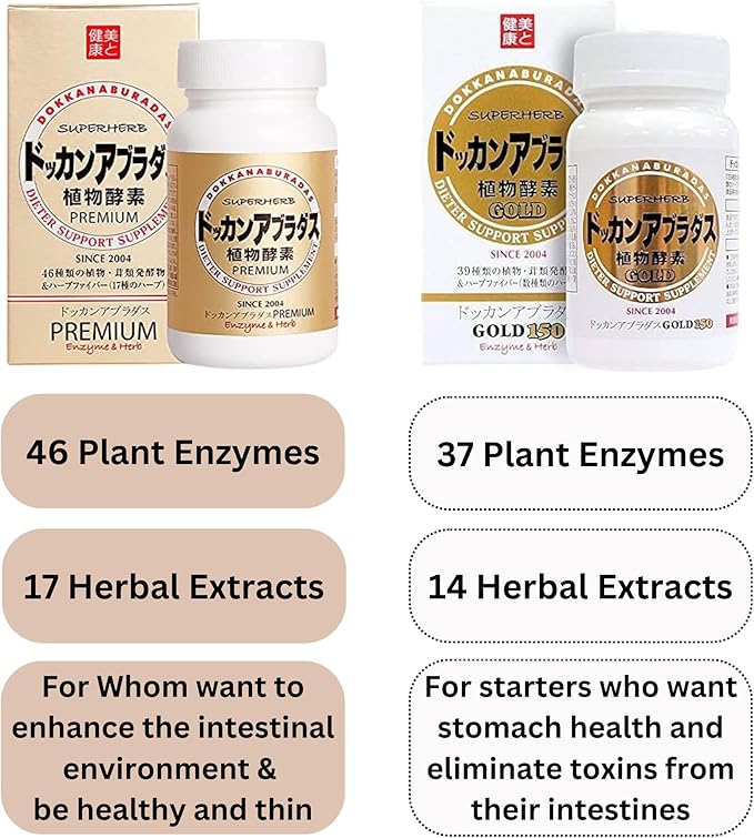 Dokkan Aburadas SuperHerb Gold150 Enzymes & Fiber Supplement for Man and Woman - Made in Japan, 2.1 oz /59.4 g (Pack of 2)