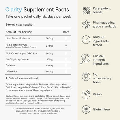Clarity - Focus Supplements with Nootropics for Daily Brain Support - Lion's Mane & Alpha GPC to Support & Maintain Focus (12 Servings)