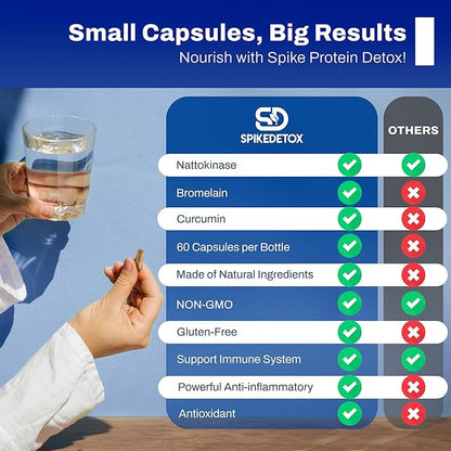 Spike Protein Detox | Nattokinase 3000Fu, Bromelain 500mg, Curcumin 1000mg | 60 Capsules - 30-Day Supply | Promotes Natural Balance | Spike Support Formula | Unflavored