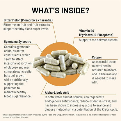 Mountain Peak Nutritionals Glycemic Formula - Organ Support Supplement - Supports & Promotes Metabolic Processes - Dietary Supplement (90 Vegetarian Capsules)