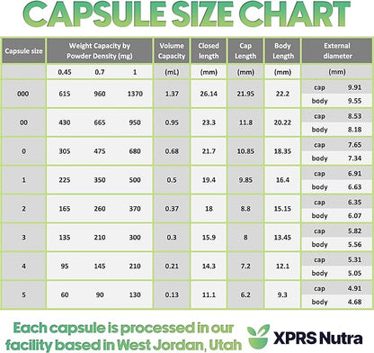 XPRS Nutra Gelatin Size 4 Separated Capsules - 1000 Count Small Empty Capsules Separated in Bags - Empty Pill Capsules - Size 4 Gel Capsules Empty- Capsules Empty DIY Supplement Filling (Black/Red)