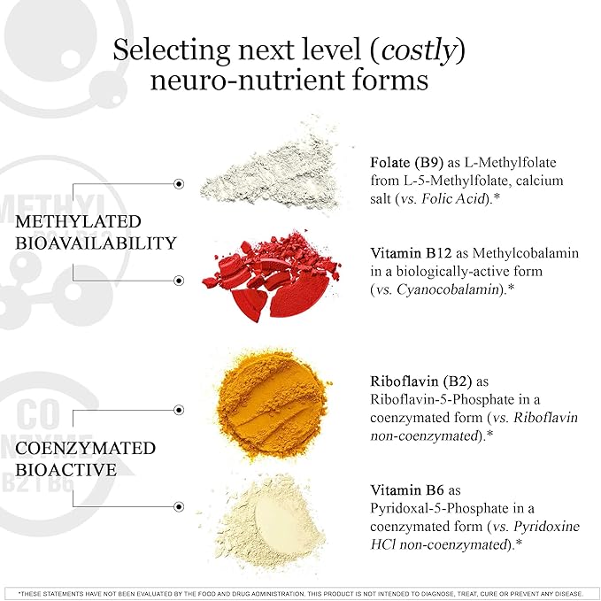 HCF A20 Microbead Brain Supplements for Memory and Focus + Brain Support, Calm, Mood, Alertness, Attention, Vision, Sleep, Immune System, 20 Premium Nootropic Nutrients Multivitamin & 7 Advances® Tech