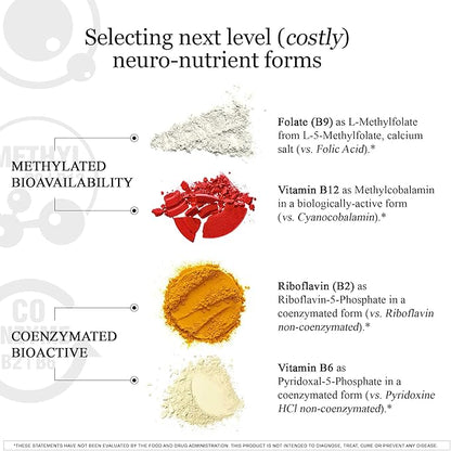 HCF A20 Microbead Brain Supplements for Memory and Focus + Brain Support, Calm, Mood, Alertness, Attention, Vision, Sleep, Immune System, 20 Premium Nootropic Nutrients Multivitamin & 7 Advances® Tech